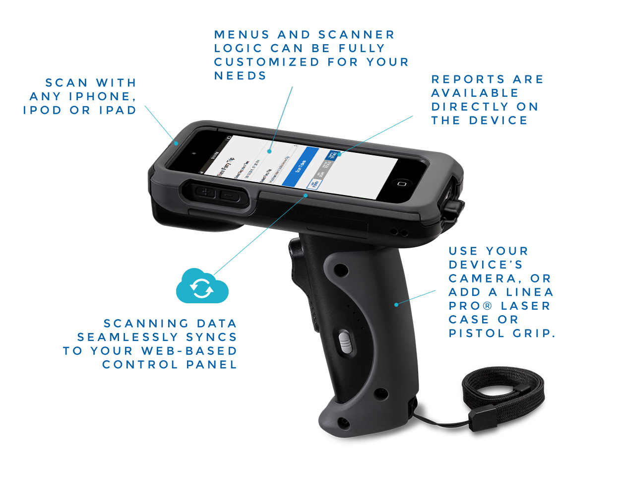 Iphone scanner